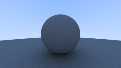 Correct rendering of Lambertian spheres 朗伯球体的正确渲染