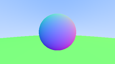 Resulting render of normals-colored sphere with ground 带有地面的法线颜色球体的渲染结果